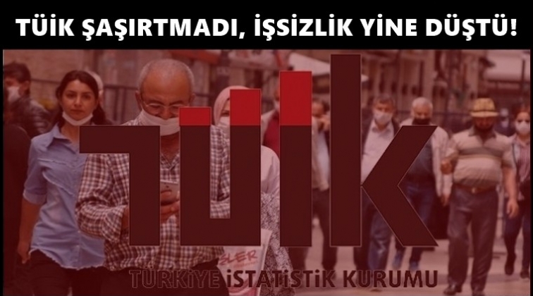 T&Uuml;İK şaşırtmadı: İşsizlik oranı 0,6 azaldı...