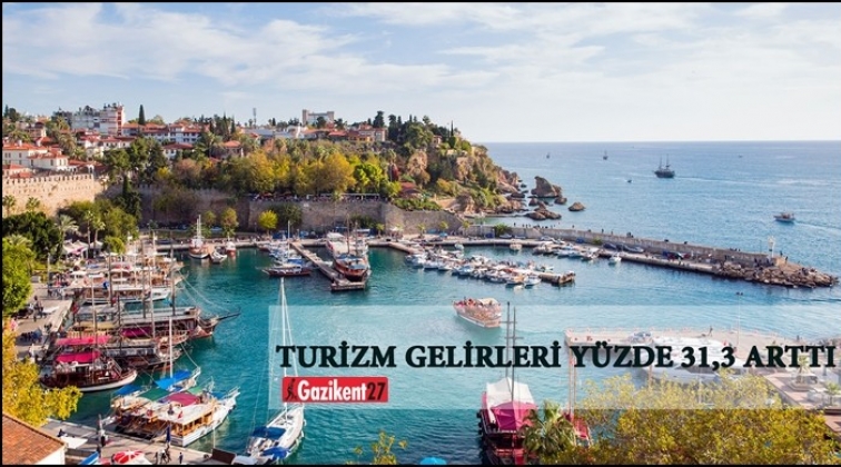 Turizm geliri yüzde 31,3 arttı