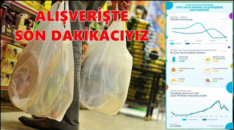 Türk halkı market alışverişinde son dakikacı