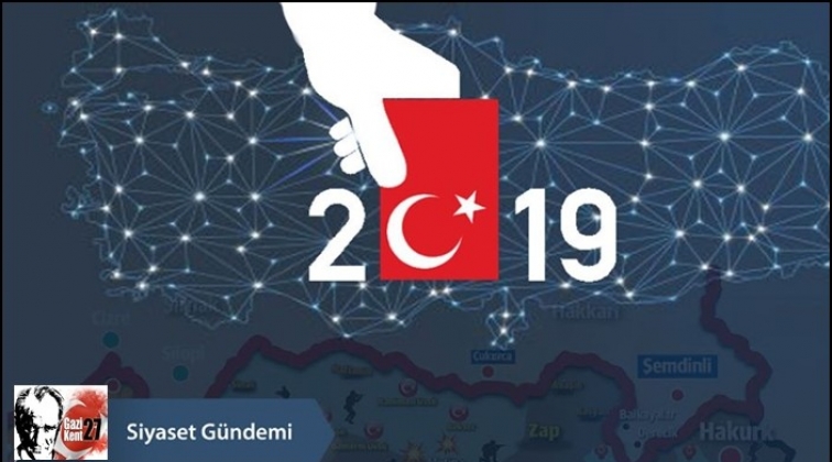T&uuml;rk siyasetinde 2019 yılı b&ouml;yle ge&ccedil;ti