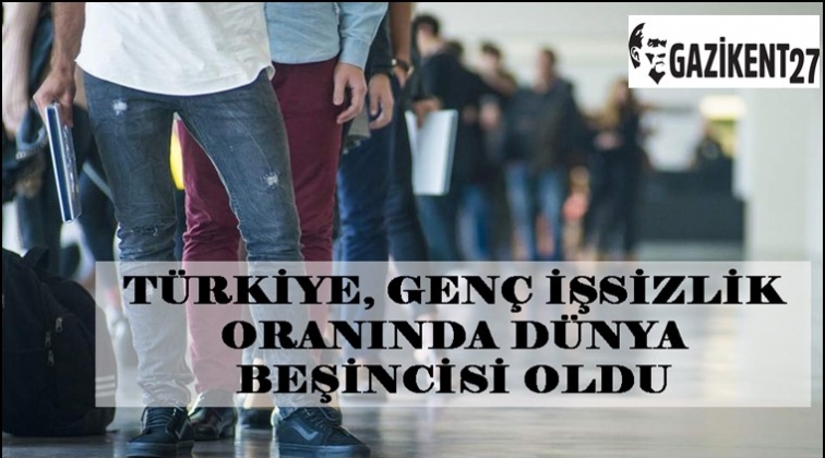 T&uuml;rkiye gen&ccedil; işsizlikte  beşinci...
