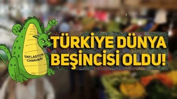 Türkiye gıda enflasyonunda dünya beşincisi oldu!
