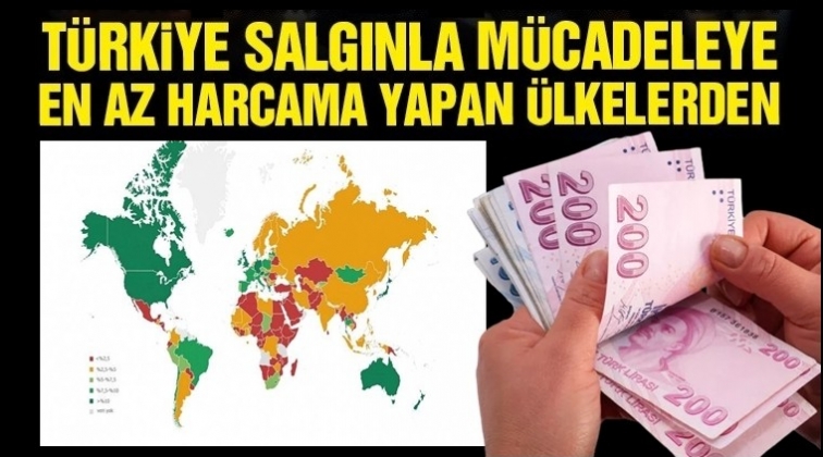 Türkiye salgında en az harcama yapan...