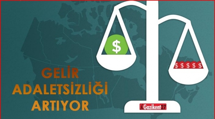 Türkiye'de gelir adaletsizliği artıyor