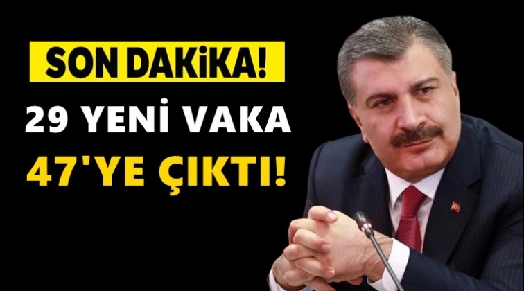 T&uuml;rkiye&rsquo;de vaka sayısı 47'ye &ccedil;ıktı!
