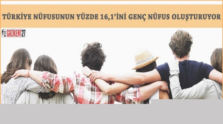 Türkiye'nin yüzde 16,1’ini genç nüfus oluşturuyor