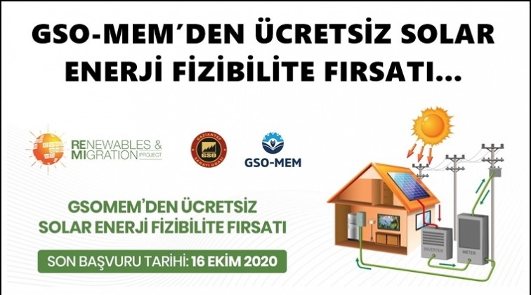 &Uuml;cretsiz solar enerji yatırımı fırsatı...