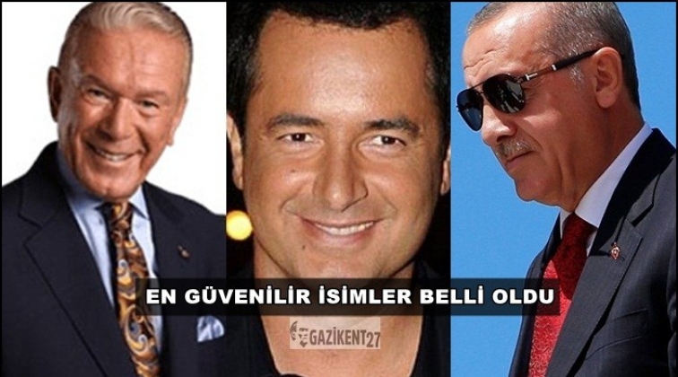 Uğur D&uuml;ndar'a g&uuml;veniyor, Acun ile dertlerini unutuyor​
