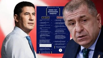 &Uuml;mit &Ouml;zdağ 'Ata İttifakı'nın cumhurbaşkanı adayını a&ccedil;ıkladı