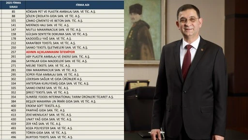 &Uuml;nverdi'den Gaziantepli firmalara teşekk&uuml;r