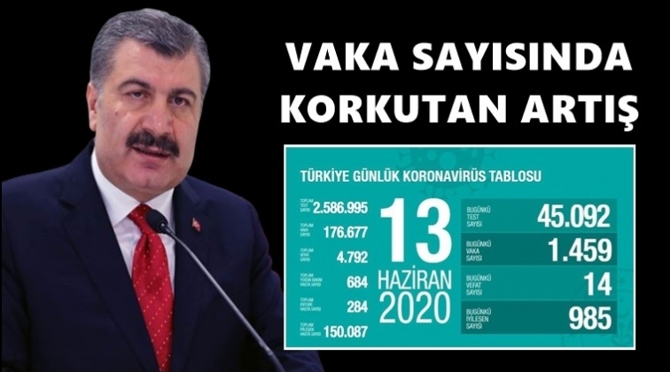 Vaka sayısı artışa ge&ccedil;ti!..