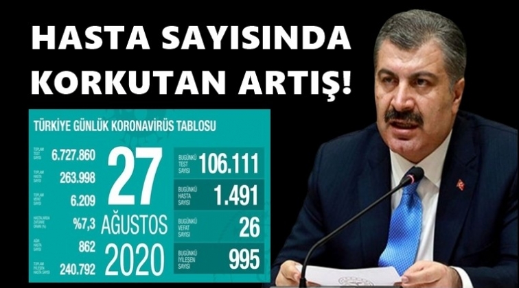 Vaka sayısında dikkat &ccedil;eken artışlar!..
