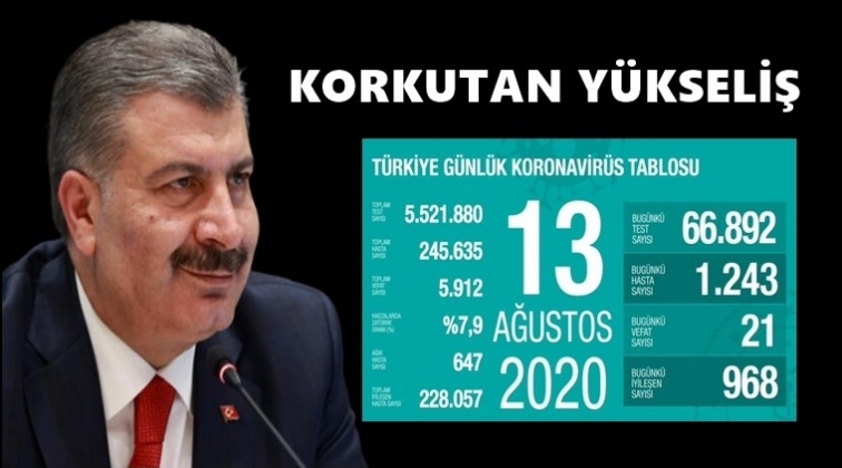 Vaka ve can kaybında korkutan artış!..