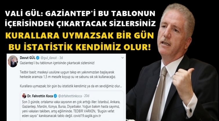 Vali G&uuml;l, sosyal medyadan isyan etti...