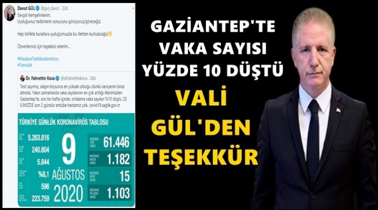 Vali G&uuml;l'den Gaziantep'e teşekk&uuml;r mesajı...