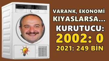 Varank, AKP iktidarı ile öncesini beyaz eşyayla kıyasladı!