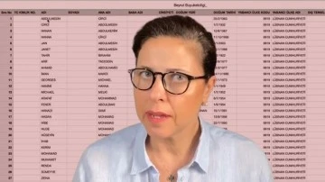 Yabancı se&ccedil;men listesi ortaya &ccedil;ıktı!