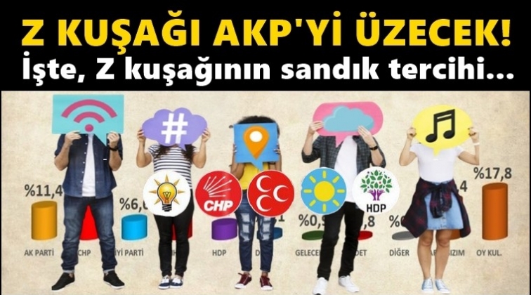 Z kuşağı anketinden AKP'ye kötü haber!