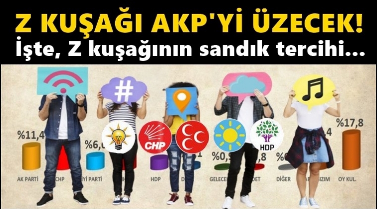 Z kuşağı anketinden AKP'ye k&ouml;t&uuml; haber!