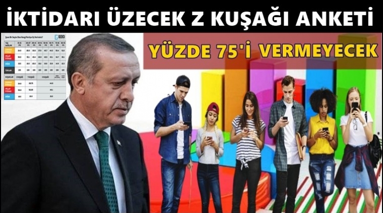 Z kuşağı anketinden hangi parti &ccedil;ıktı?