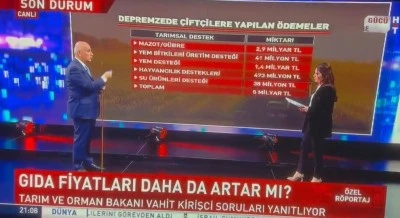 Tarım Bakanı: Evet sel 15 canımızı aldı ama toprak da suya kavuştu